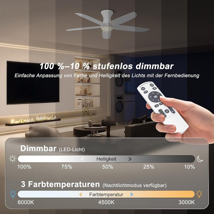 Стеляний вентилятор Ohniyou з підсвіткою та пультом керування, 117 см, керування через додаток, регульована яскравість, тихий DC-двигун, для спальні, тераси, кухні (білий)