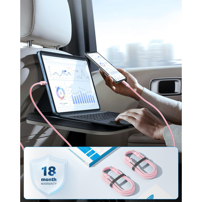 Кабель USB-C на USB-C [2 шт.] 100W, 3м + 3м, рожевий. Підтримка PD, швидка зарядка, для iPhone, Samsung, iPad, MacBook, Pixel, Switch