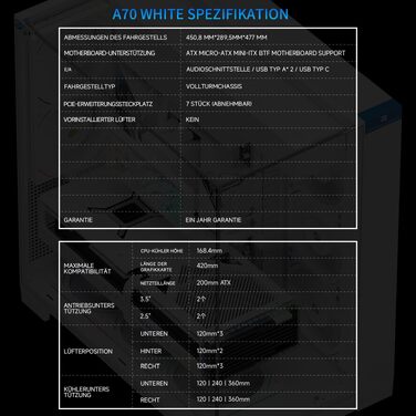 Ігровий корпус Thermalright TR A70 WHITE ATX з LCD-дисплеєм 9.16'', панорамною підсвіткою та підтримкою 8 вентиляторів