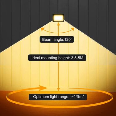 MEIKEE 60W LED Flood Light Outdoor 2700K Warm White 5200LM Super Bright LED Floodlight IP66 Waterproof Spotlight for Garden, Backyard, Driveway, Doors, Garage, Hallway 2 Pieces (15.0 Watt)