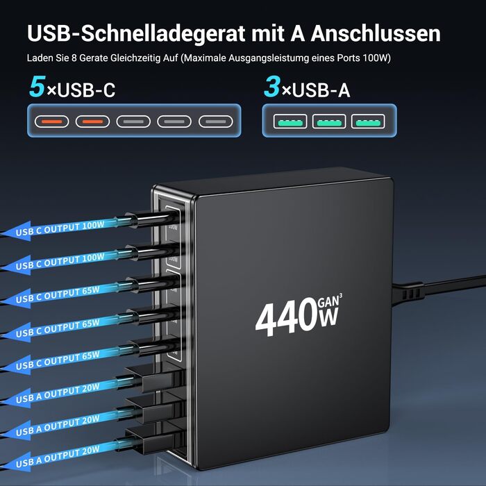 Зарядний пристрій USB-C 440W 8 портів: Швидка зарядка для MacBook, iPad, iPhone 17/16/15, Samsung та інших – чорний