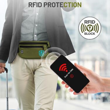 Водонепроникна поясна сумка з RFID захистом та антикрадіжною системою для подорожей та спорту (оливковий)