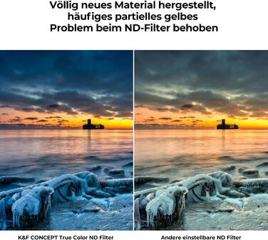 Фільтр нейтральної сірої ND K&F Concept Nano-X True Color Variabler 55mm (ND2-32, 1-5 ступенів)