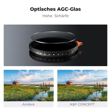 Фільтр ND K&F Concept 49mm Nano Xcel, регульований ND2-400, для зменшення засвічення