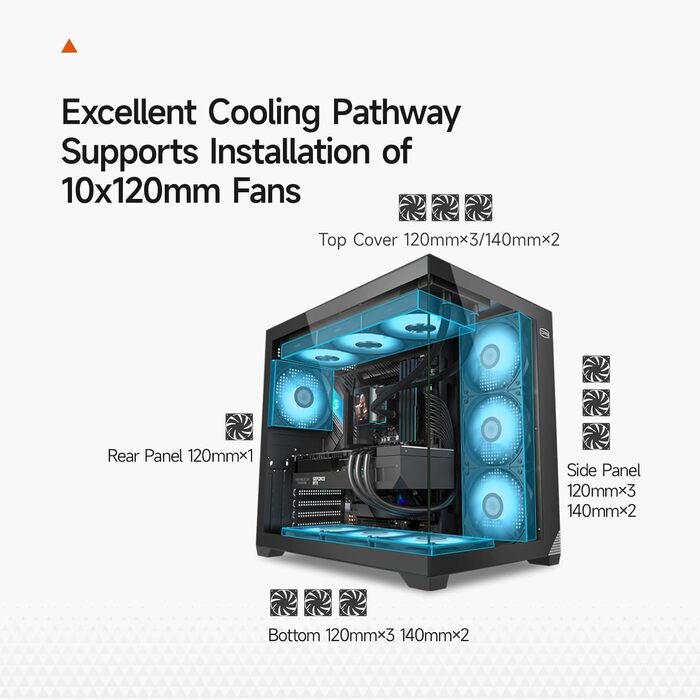 Корпус PCCOOLER C3T500 ARGB Tower ATX: 6 вентиляторів ARGB, підтримка RTX 40, подвійне скляне бокове вікно, чорний