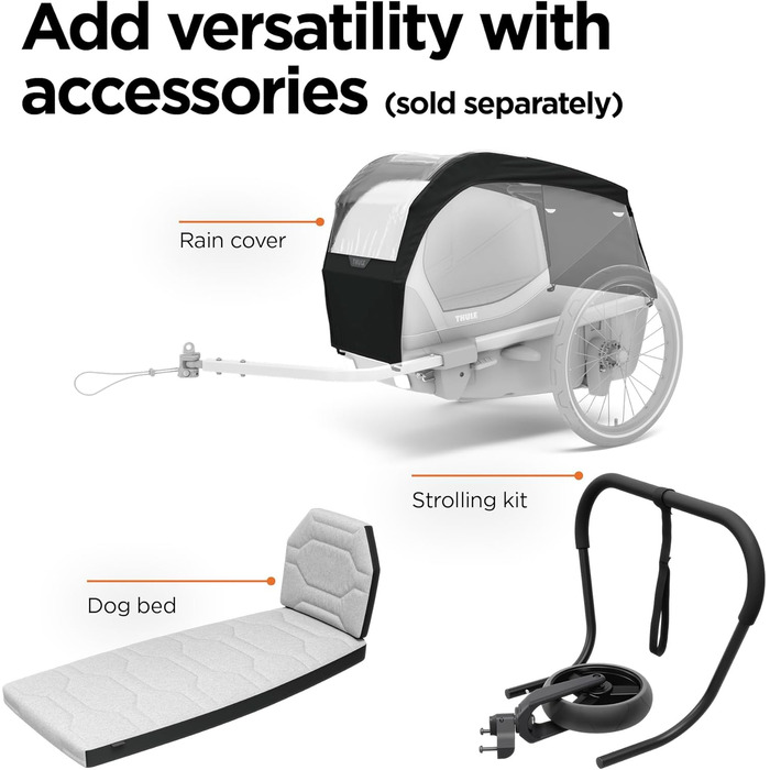 Thule Bexey - велосипесний причіп для собак, колір Hazy Green, розмір L