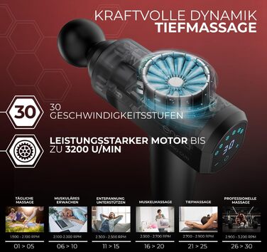 Масажер для м'язів ENOA M8 PRO – професійний масаж глибоких тканин, 30 швидкостей, 6 насадок, тиха робота, USB-C, LCD-дисплей, сумка для перенесення