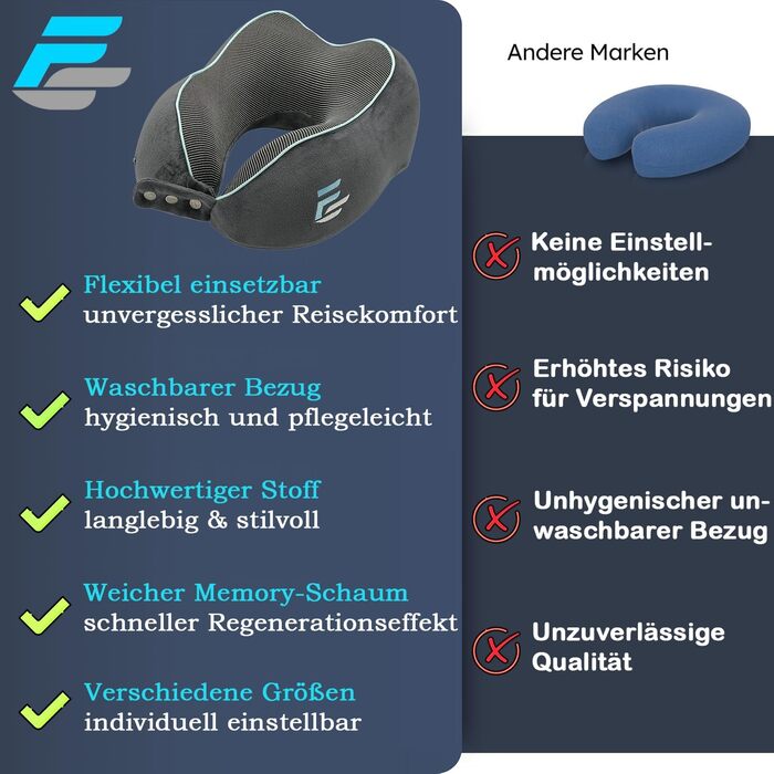 Подушка для шиї FS для літака та авто – Memory Foam з 360° підтримкою шиї – Регульована з кнопками – Дихаючий, м'який чохол – з мішечком – Сіра