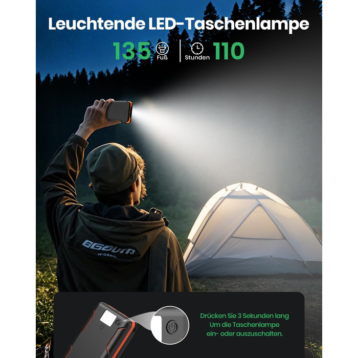 Портативний сонячний павербанк A ADDTOP 25000 mAh з 4 сонячними панелями, 3.0A, для смартфонів та планшетів