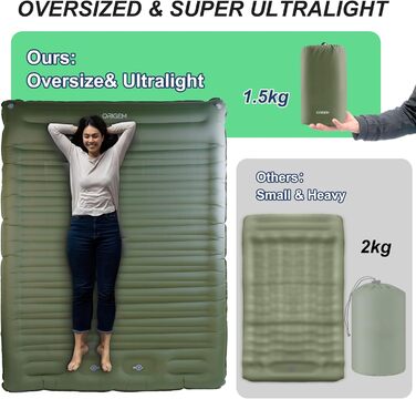 Килимок для кемпінгу Isomatte Origin самонадувний 2 особи, 14 см, армійний зелений