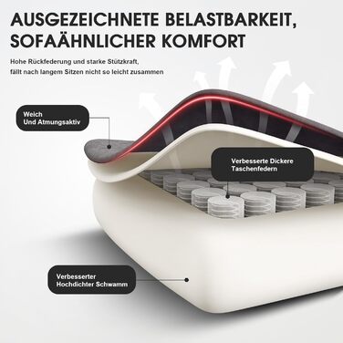 Крісло геймерське Douxlife з масажем, розширене сидіння, ергономічне, для офісу та дому, 158 кг, сірий (світло-сірий)