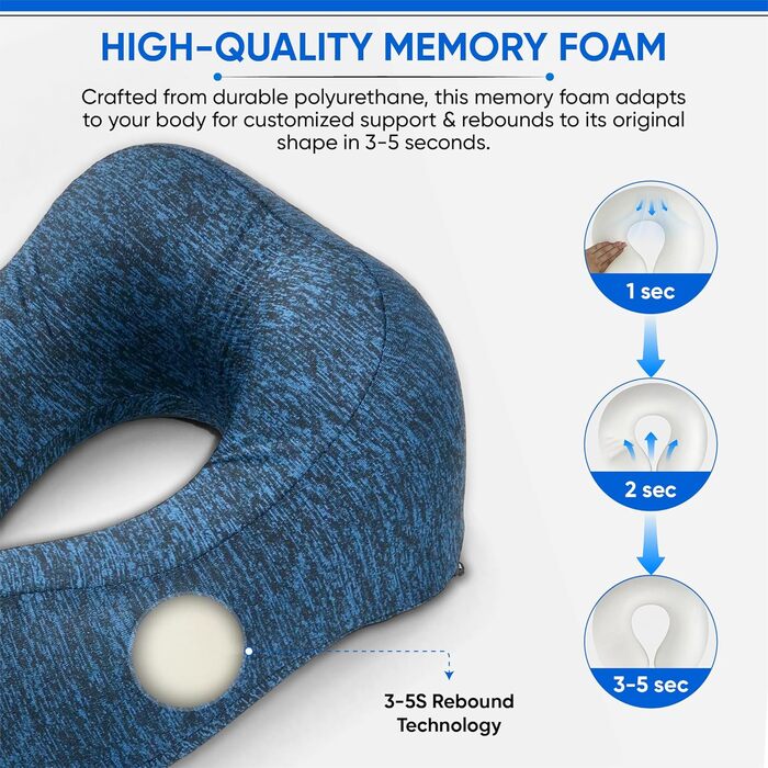 Подушка для шиї W.S. Sells з піною Memory Foam, комплект для подорожей (маска для сну, навушники, чохол), для літака, авто, пригод (темно-синій)