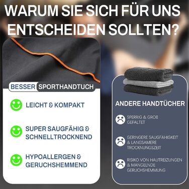 Рушник для фітнесу з кишенею, мікрофібра, 120x50 см, спортивний рушник для тренажерного залу, подорожей, спорту (Темно-синій)