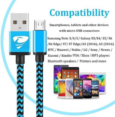 Кабель USB-C на USB-C 100W, 4 шт. (0.5+1+1.5+2м) з нейлону, PD 3.0, для iPhone, Samsung, iPad, MacBook, Pixel, Switch (Сірий)