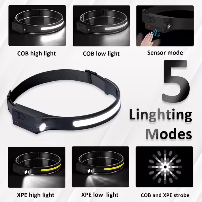 Налобний ліхтар Pristar LED, акумуляторний, 2 шт, USB зарядка, 5 режимів, для бігу та кемпінгу