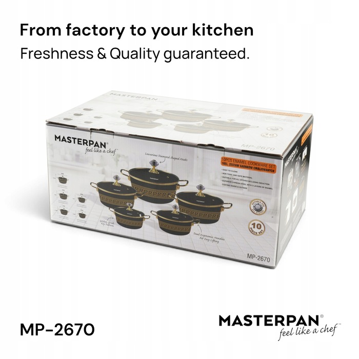 Набір сталевих каструль Masterpan, 10 предметів