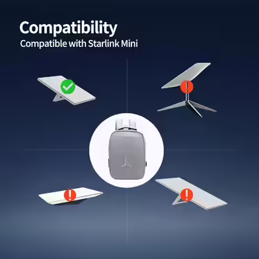 Outdoor Duffel Bag, Backpack for Dish and All Accessories, Anti-Theft Laptop Backpack Dish Router, Mini Bag with USB Charging