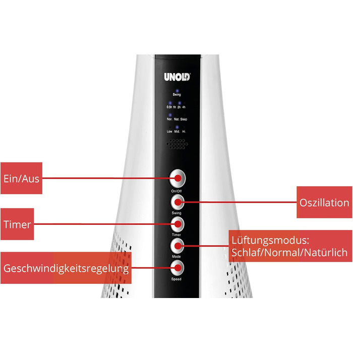 Турбовентилятор UNOLD 86890 View - білий, з осциляцією 60°, таймером, 3 швидкості, режими сну/нормальний/натуральний, з пультом керування