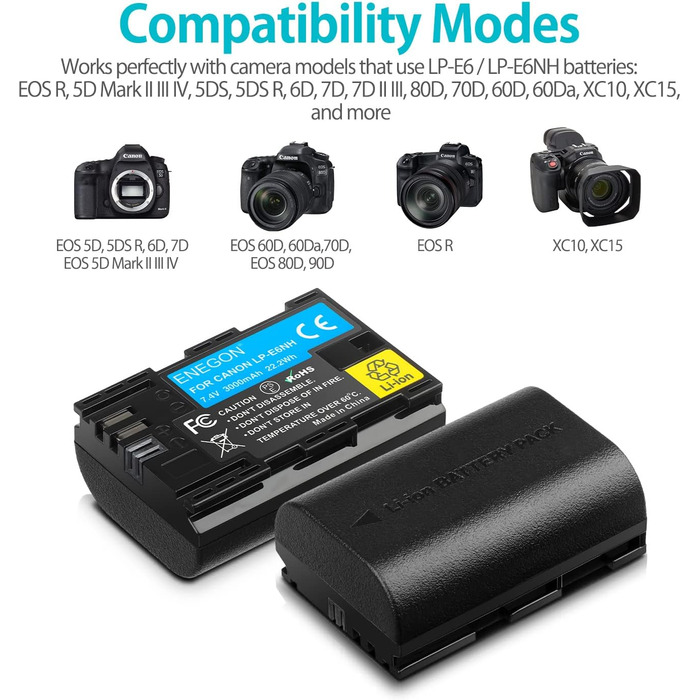 Зарядний пристрій ENEGON LP-E6NH 20W Dual з 2x акумуляторами 3000mAh для Canon EOS 5D, 6D, 7D, 60D, 70D, 80D, 90D, XC10, XC15, R, R5, R6, R7 - LCD дисплей