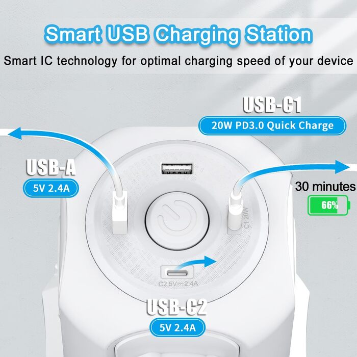 Многорозеткова панель з USB, 8 розеток, з вимикачем, 4000W/16A, захист від перенапруги, 5м кабель, білий