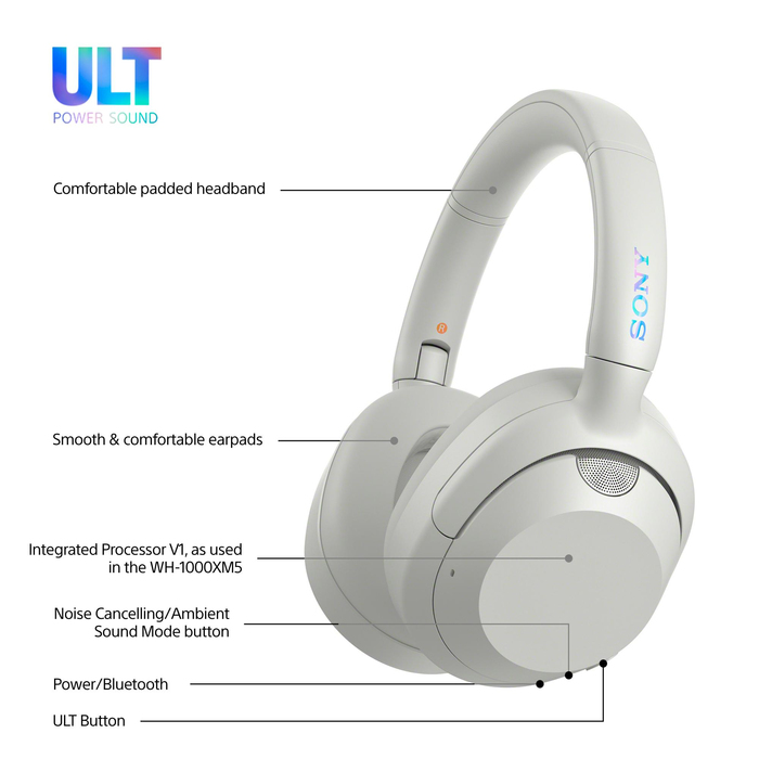 Бездротові накладні навушники Sony ULT Wear Bluetooth, білі