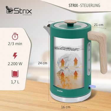 Набір для сніданку Briebe Nordic: тостер на 2 тости з підставою для бургерів та електрочайник 1.7л, 6 режимів підсмажування, зелений