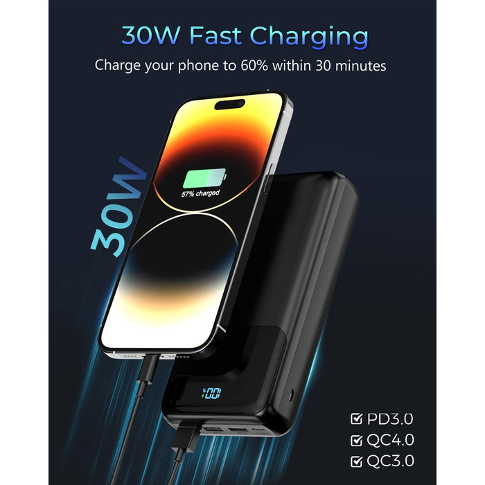 Power Bank 50000mAh з швидкою зарядкою 30W, USB-C, 4 виходи/2 входи, LED-дисплей. Зовнішній акумулятор для iPhone, Android, планшетів