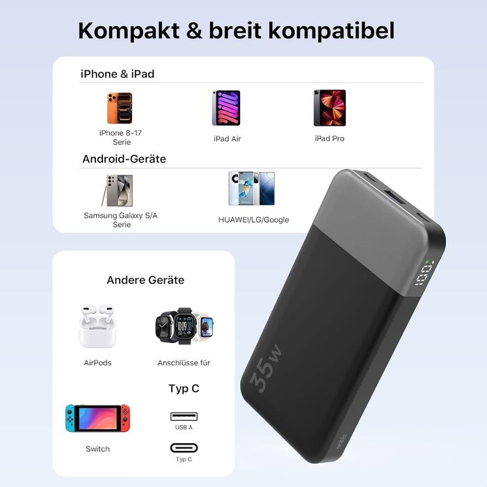 Power Bank Nobis 35W 10000mAh з цифровим дисплеєм, 2 USB-C, 1 USB-A (Чорний)