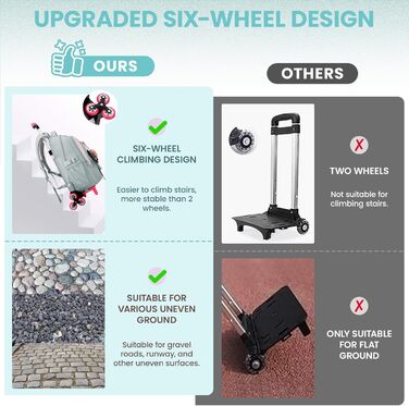 Шкільний рюкзак-роликовий для дівчаток-підлітків, 36л, зелений. Рюкзак для школи з колесами, знімний ролик, для початкової та середньої школи, дорожній рюкзак, 6 коліс