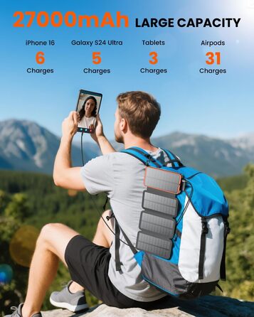 Power Bank FEELLE 27000mAh з сонячною панеллю та швидкою зарядкою 22.5W USB-C, PD 4.0, QC 3.0 для смартфонів та планшетів (Помаранчевий)