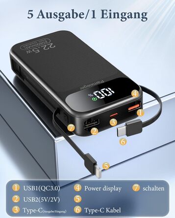Power Bank 25800 mAh з LCD екраном: швидка зарядка PD3.0 QC4.0 для смартфонів та планшетів