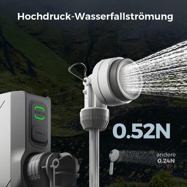 Портативна душ FLEXTAILGEAR Tiny Shower для кемпінгу та подорожей: 2.2м шланг, USB-C зарядка, 2 режими економії води