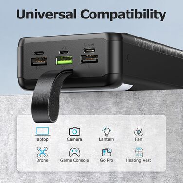 Power Bank 60000mAh 22,5W з LED-дисплеєм: Швидка зарядка USB-C, 4 виходи, 3 входи для більшості пристроїв