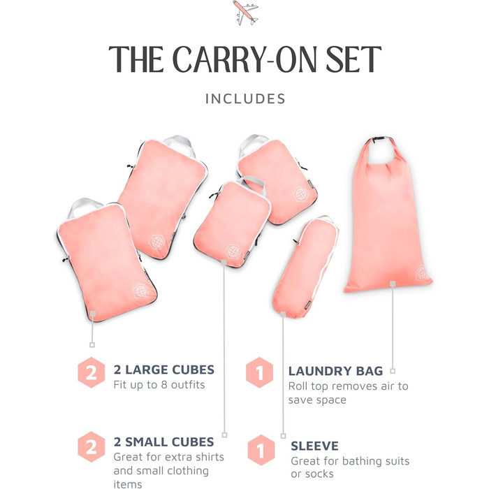 Набір кубиків для пакування TRIPPED: Органайзери для подорожей, 6 шт. (білий, зелений, рожевий)