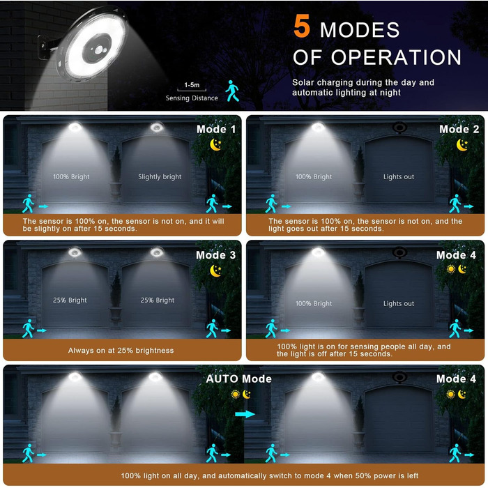 Solar Lamps for Indoor/Outdoor Use, 1200LM 108LED 5M Cable Solar Hanging Lights with Remote Control, Solar Hanging Lamp with Motion Sensor, 5 Modes, IP65 Solar Lights for Carport, Pavilion, Chicken Coop, Camping