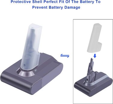 Акумулятор ARyee V7 сумісний з пилососами Dyson V7 Trigger, V7 Animal, V7 Fluffy, V7 Motorhead (з 1 щіткою, 1 фільтром попереднього очищення та 1 фільтром тонкого очищення)