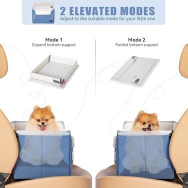 Автокрісло для собак Petfit - безпечне автокрісло для маленьких собак, корзина для собак у машину, автоліжко з миючими чохлами (S, Navy Blue)