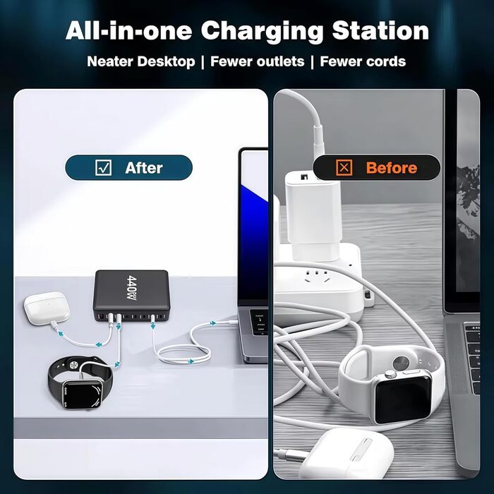 Зарядний пристрій USB-C 620W, 10 портів, швидка зарядка PD PPS 100W, для MacBook Pro/Air, iPad, iPhone 16/15/14/13/12 Pro Max, Samsung