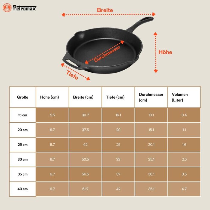 Petromax Frying Pan with Handle - Frying pan made of cast iron suitable for all types of grills and stovetops, gas flames, ovens, or outdoor cooking - Searing, simmering, and roasting with a non-stick effect - Diameter (15 cm)