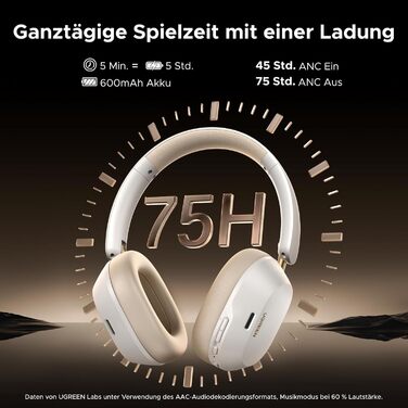 Навушники UGREEN HiTune Max5c Bluetooth Over-Ear з активним шумозаглушенням, Hi-Res Audio, LDAC, 75 годин роботи, Bluetooth 5.4, об'ємний звук, EQ в додатку, Dual Connection (Білий/Чорний)