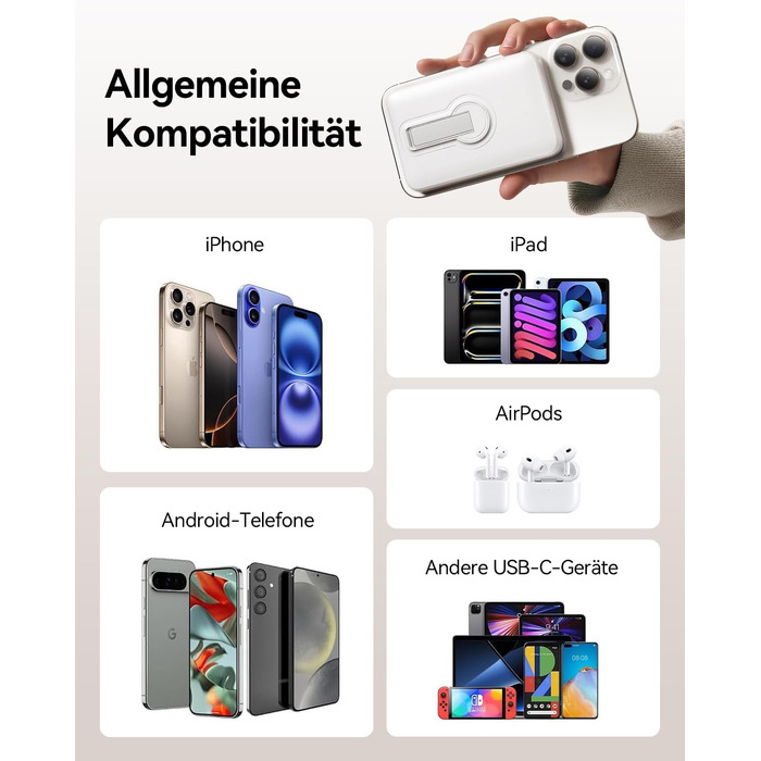 Магнітний Power Bank для MagSafe 12000mAh 22.5W з PD, LED-дисплеєм та USB-C для iPhone 17/16/15/14/13/12 Pro Max, білий