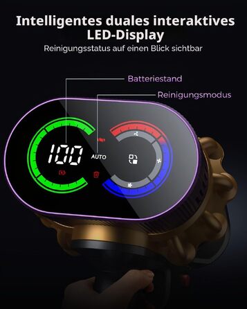 Акумуляторний бездротовий пилосос 600W, потужність всмоктування 68КПа, колір Purple