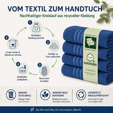 Набір рушників DecoHomeTextil Eco (6 шт.), махрові, екологічні та гігроскопічні, сині (4 шт. 70x140 см, 2 шт. 50x100 см)
