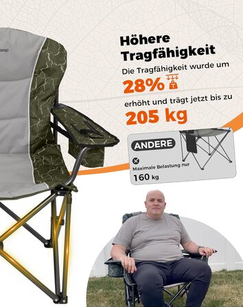 Крісло для кемпінгу KingCamp XXL, 205 кг, розкладне, з підлокітниками та регульованою спинкою, з кишенею для напоїв та сумкою-холодильником, зелене, сучасний дизайн (2 шт)
