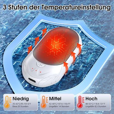 Електричні грілки для рук 2 шт. OUTJUT, 6000mAh, 3 режими нагріву, USB, 20 годин роботи, для зимових видів спорту, подарунок на Новий Рік (4-Білий та Синій)