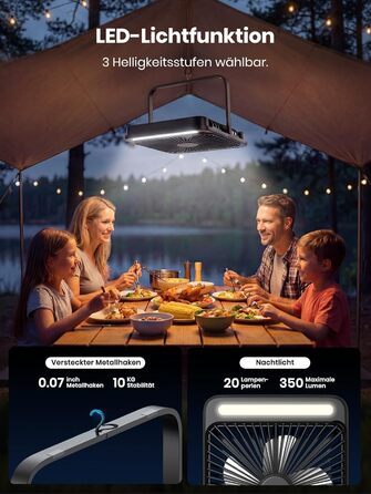 Вентилятор для кемпінгу Warmco 20000mAh з лампою та дисплеєм, 15-48 годин роботи, тихий, ультратонкий, з гачком, USB, чорний