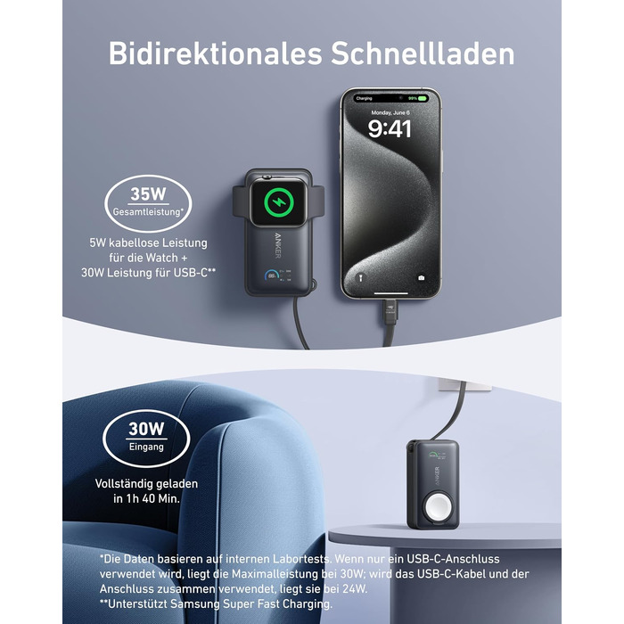 Повербанк Anker MagGo 10000mAh для Apple Watch та iPhone 17/16/15, Samsung, iPad, AirPods, 35W Max, вбудований кабель USB-C, сертифікований, чорний