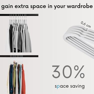 Вішалки для одягу OGIVO - набір 20 шт. з антиковзаючим покриттям, обертаються на 360°, з вирізами для плечей - для сорочок, блузок, краваток