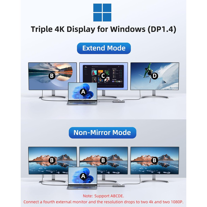 Док-станція USB-C для ноутбука з підтримкою 2 моніторів (Dual Monitor), 8 в 1: HDMI, DisplayPort, Ethernet, PD 100W, USB 3.0, сумісна з Dell, HP