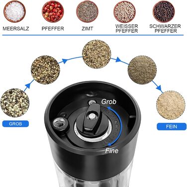 Електричні мельниці для солі та перцю 2 шт. з LED-підсвічуванням, регульована ступінь помелу, чорний колір